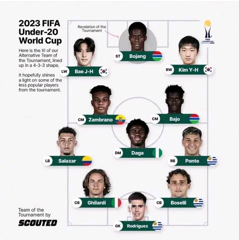 Adama & Mahmudu among  Best XI of the FIFA U- 20 World